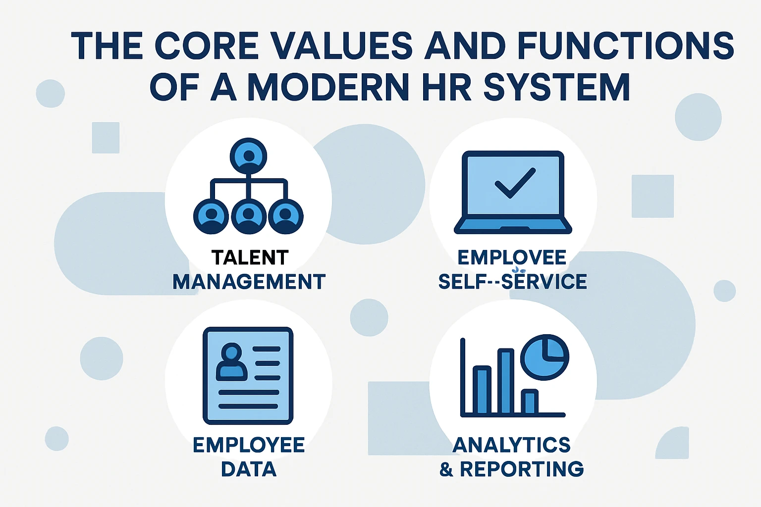 现代人事系统的核心价值与功能