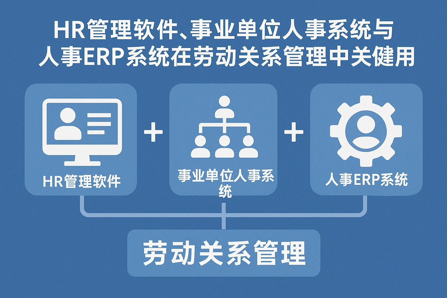 HR管理软件、事业单位人事系统与人事ERP系统在劳动关系管理中的关键作用