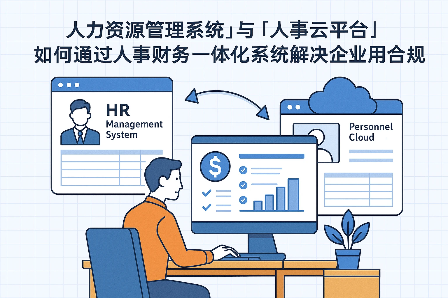 人力资源管理系统与人事云平台如何通过人事财务一体化系统解决企业用工合规难题