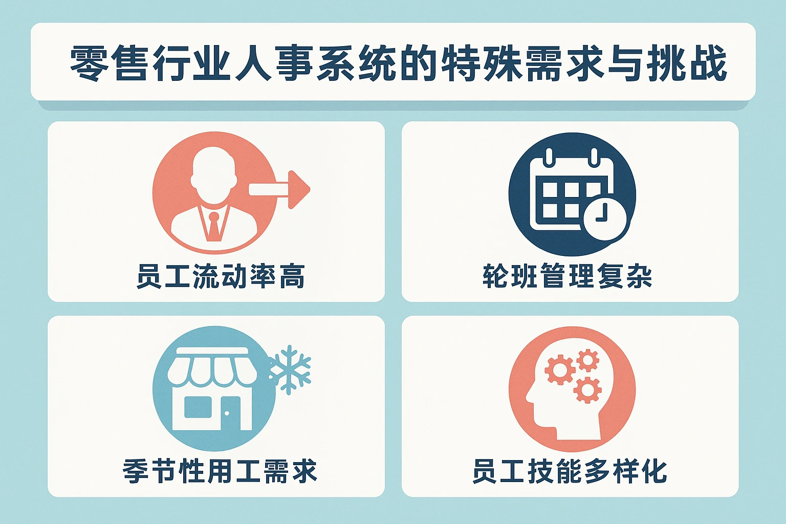 零售行业人事系统的特殊需求与挑战