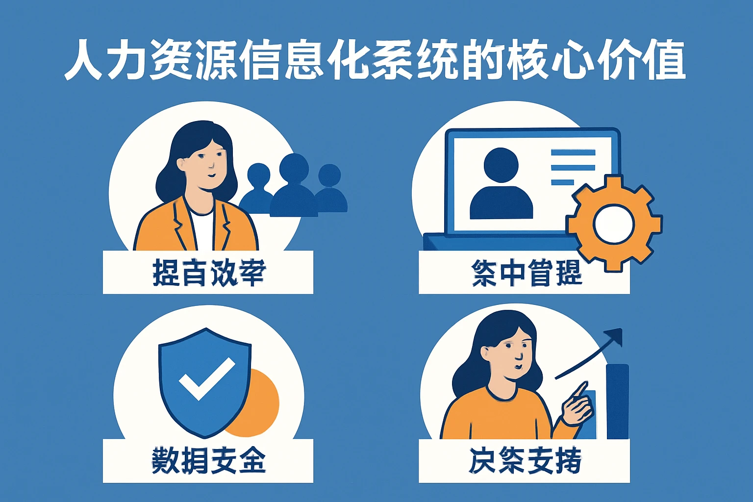 人力资源信息化系统的核心价值