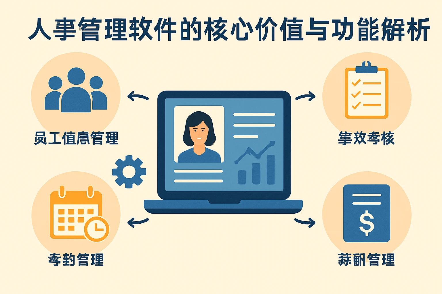 人事管理软件的核心价值与功能解析
