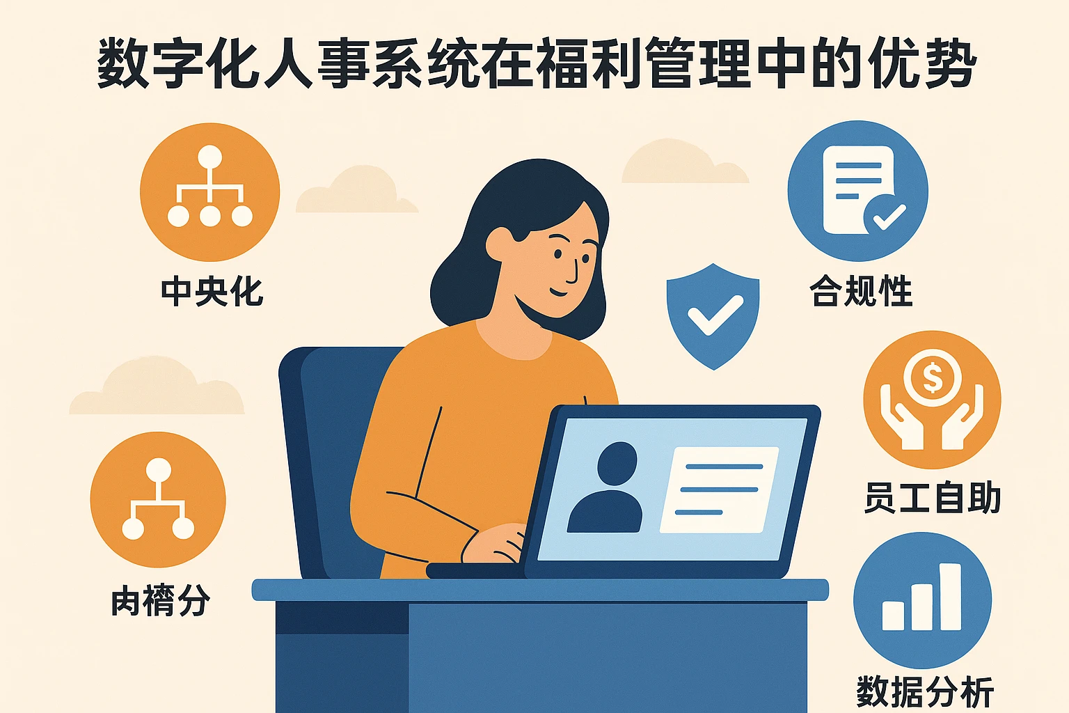数字化人事系统在福利管理中的优势