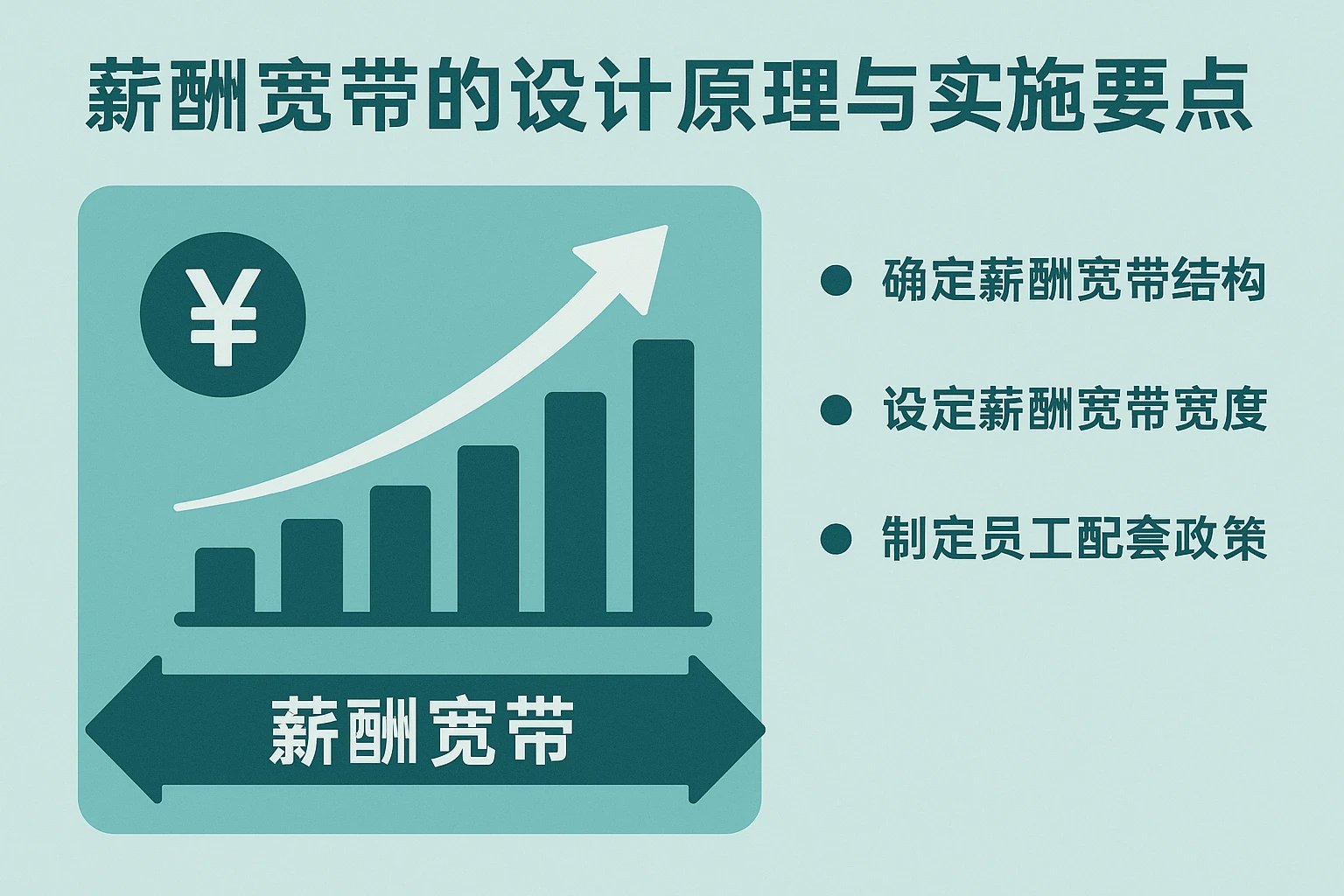 薪酬宽带的设计原理与实施要点