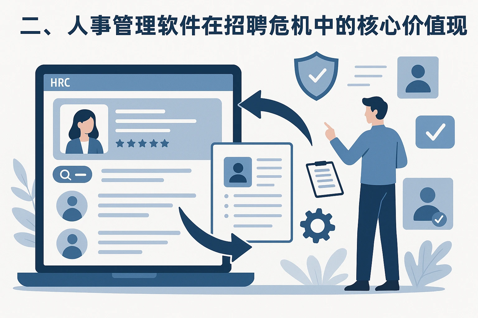 二、人事管理软件在招聘危机中的核心价值体现