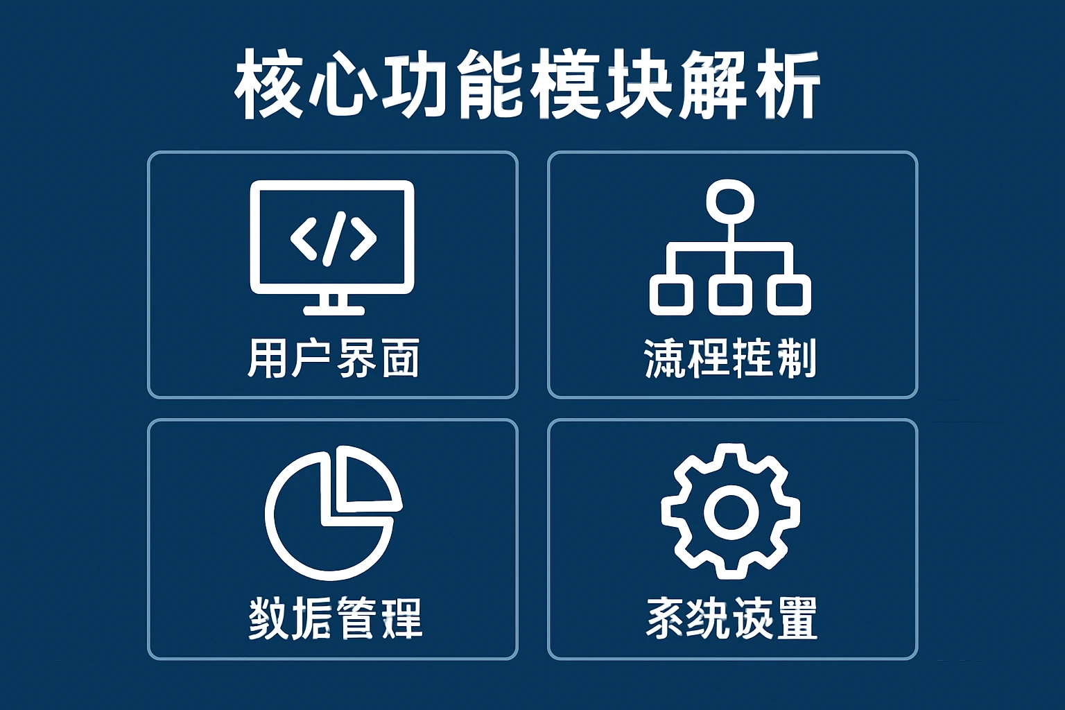 核心功能模块解析