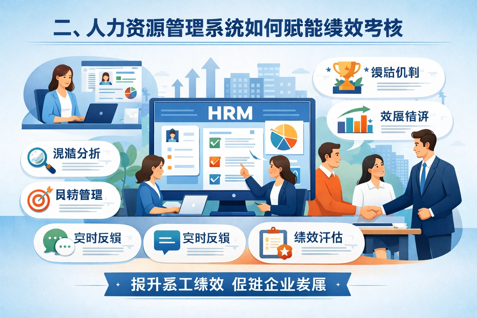 二、人力资源管理系统如何赋能绩效考核