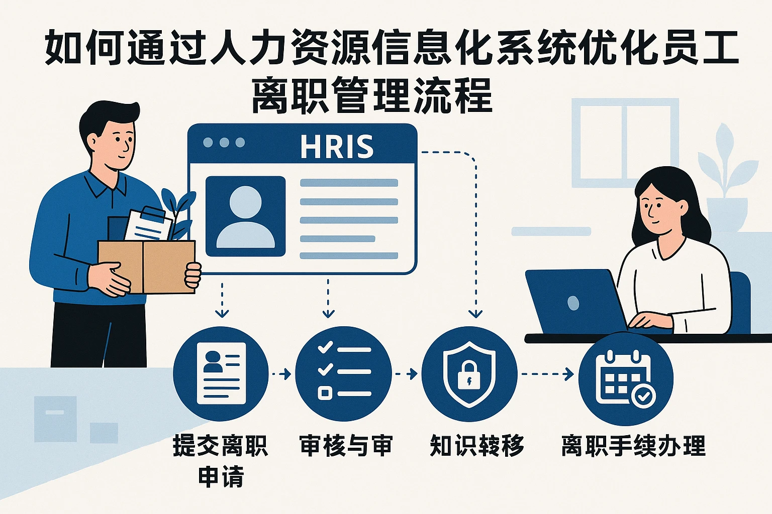如何通过人力资源信息化系统优化员工离职管理流程