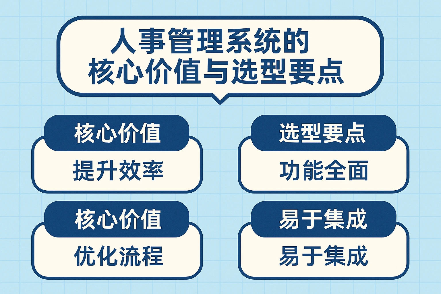 人事管理系统的核心价值与选型要点