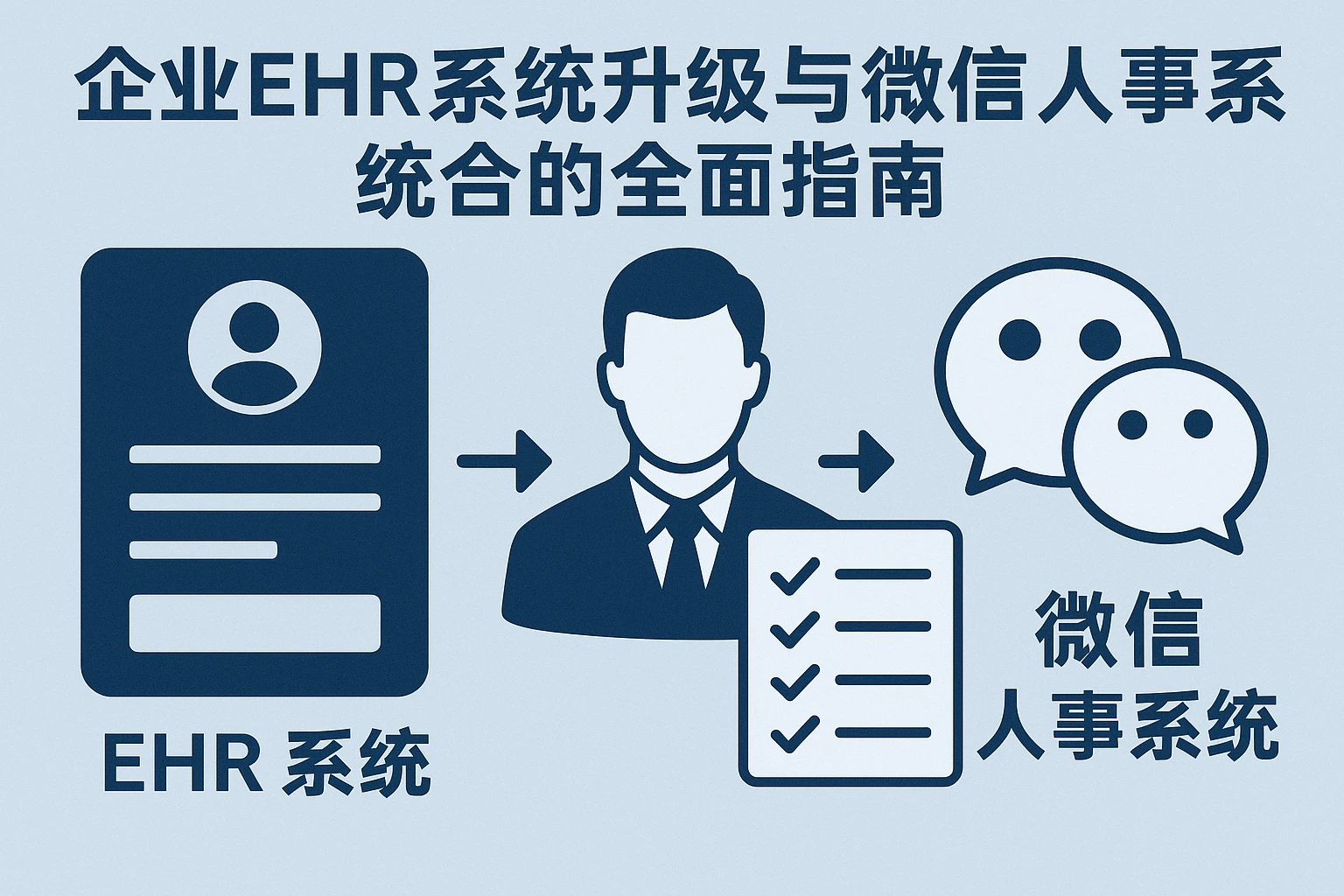 企业ehr系统升级与微信人事系统整合的全面指南