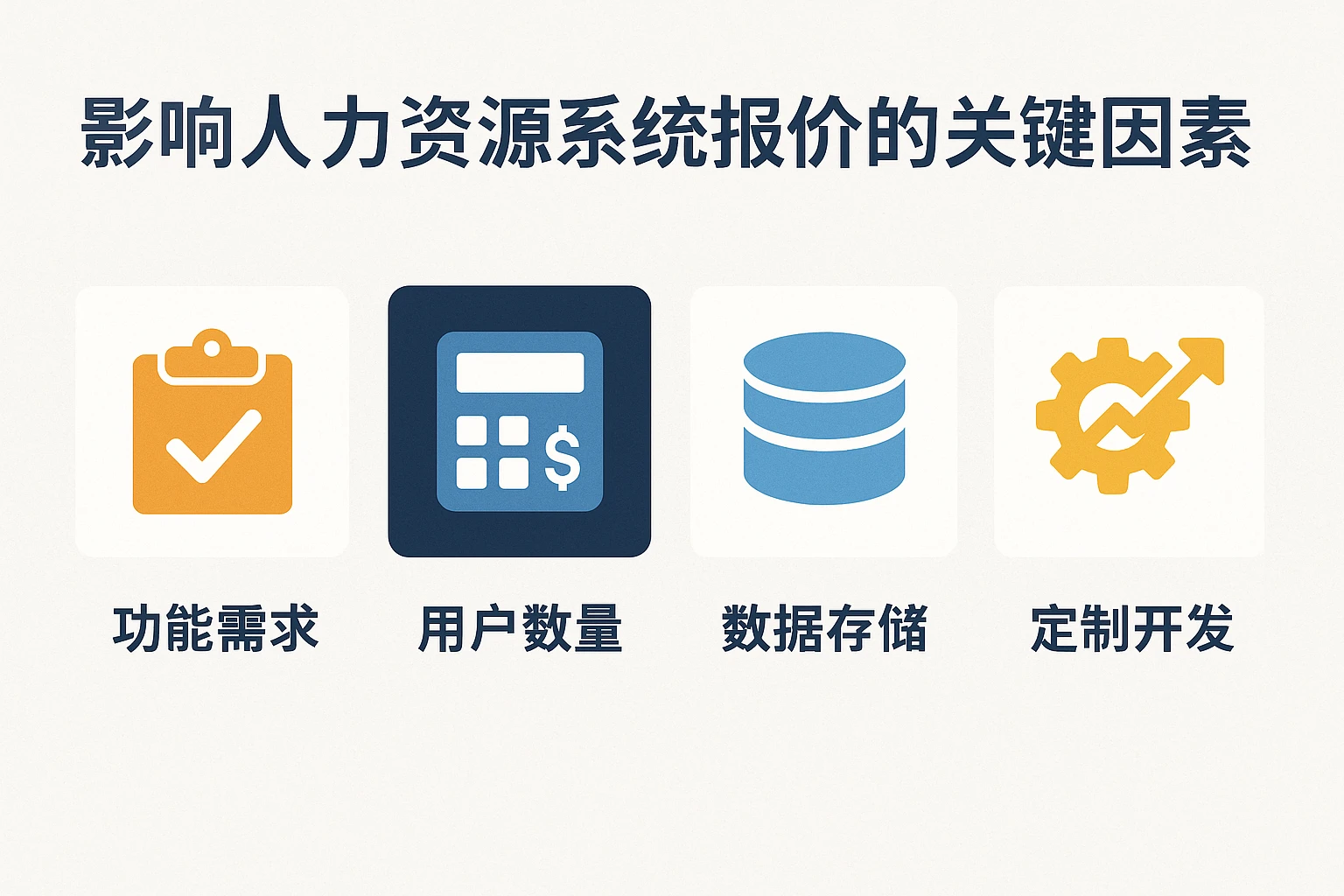 影响人力资源系统报价的关键因素