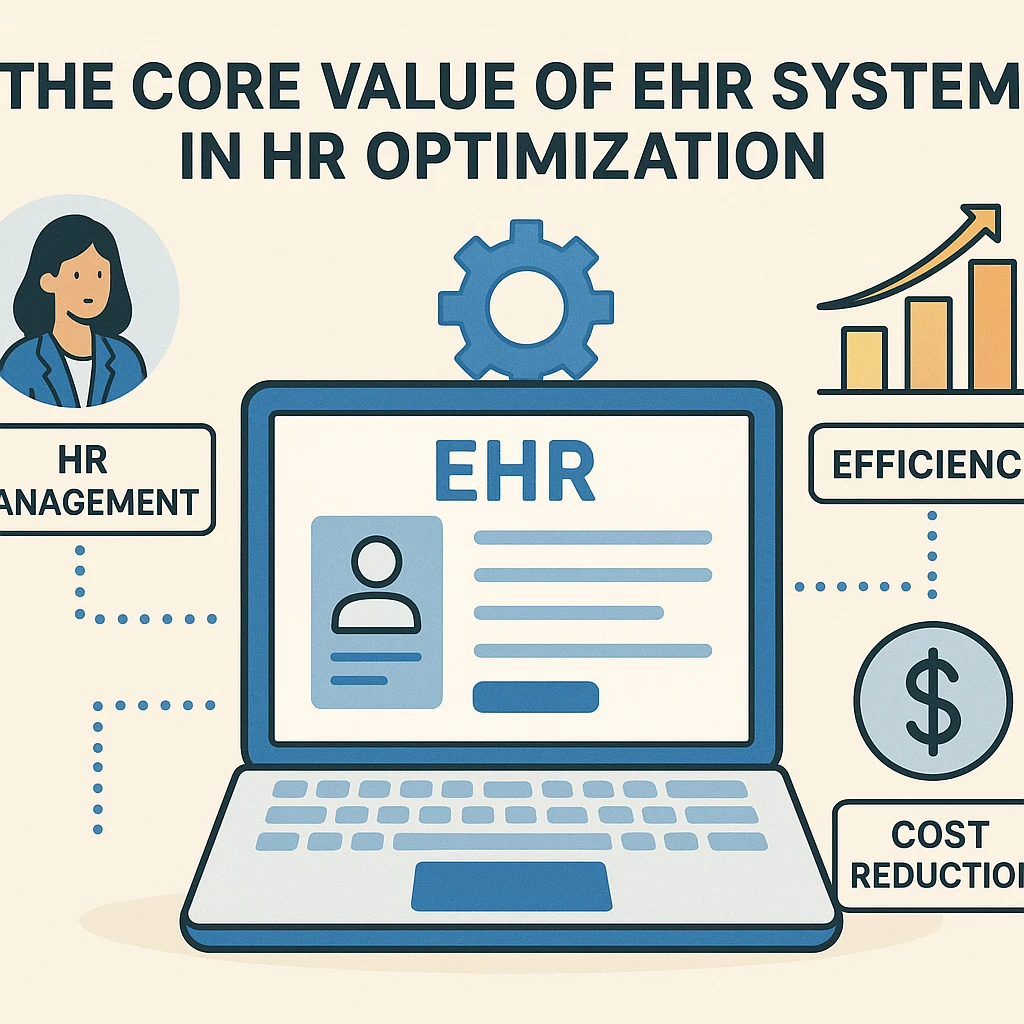 ehr系统在人力资源优化中的核心价值