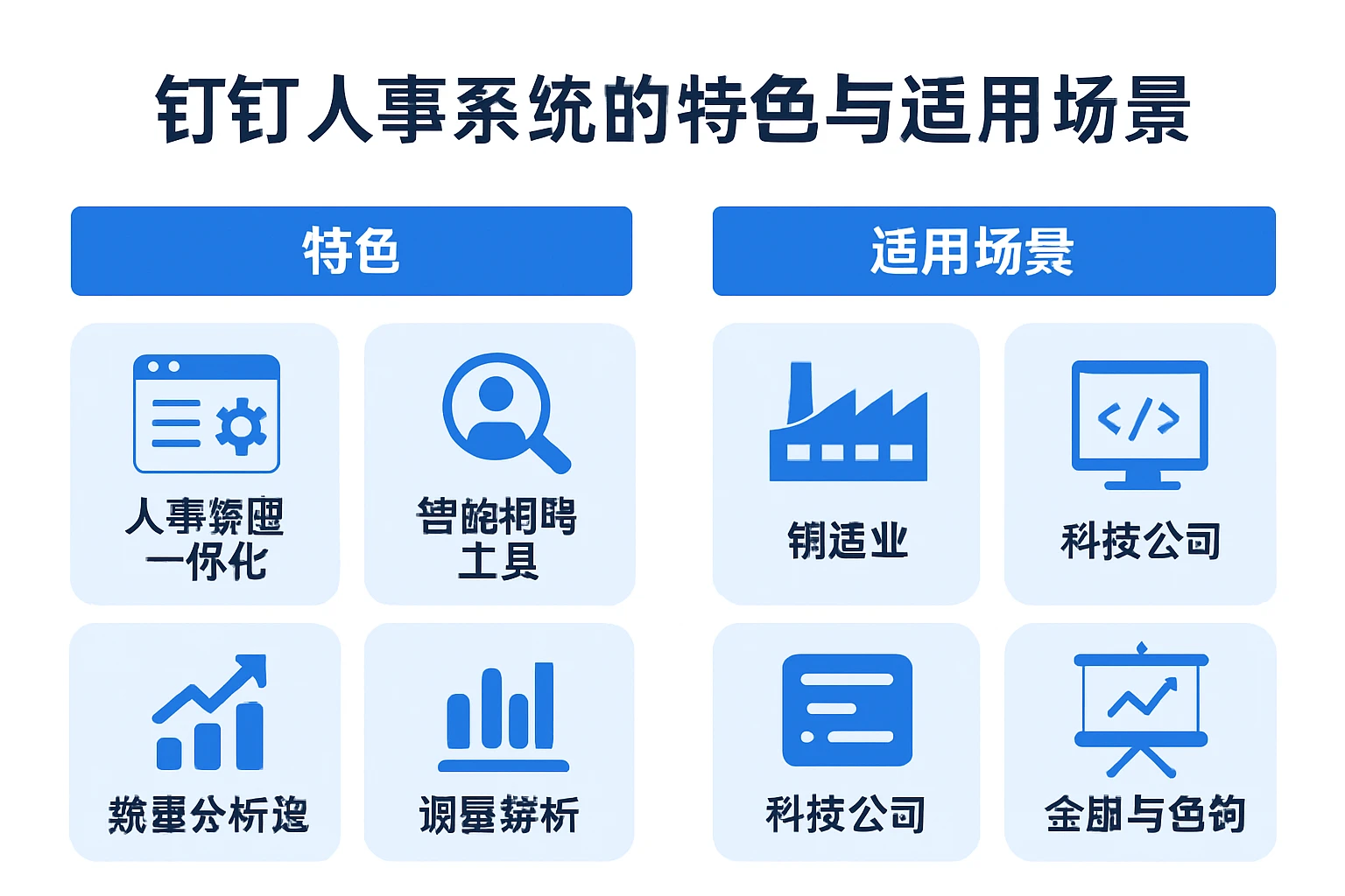 钉钉人事系统的特色与适用场景