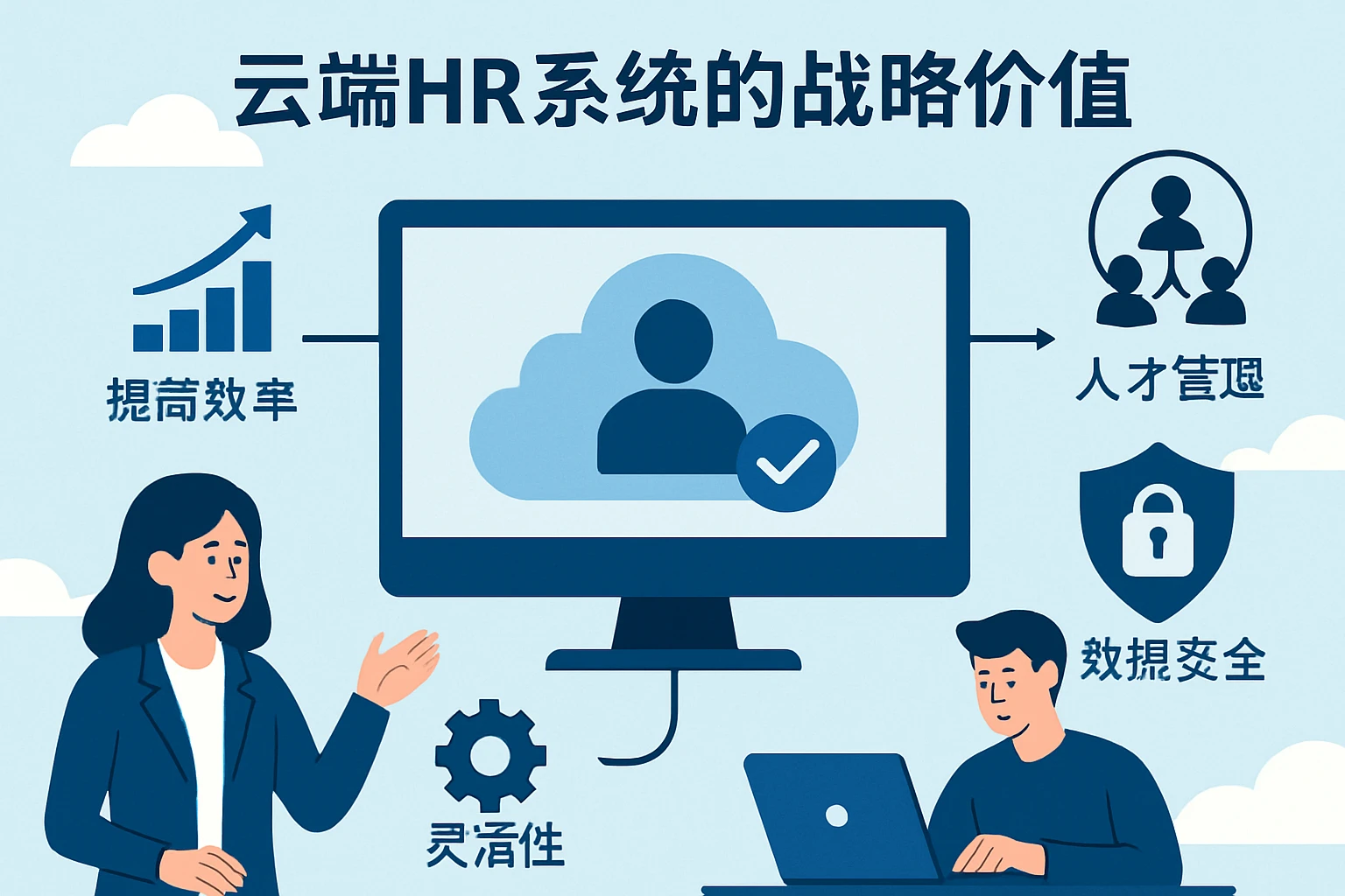 云端HR系统的战略价值