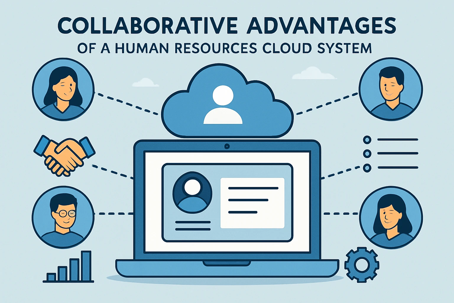 人力资源云系统的协同优势