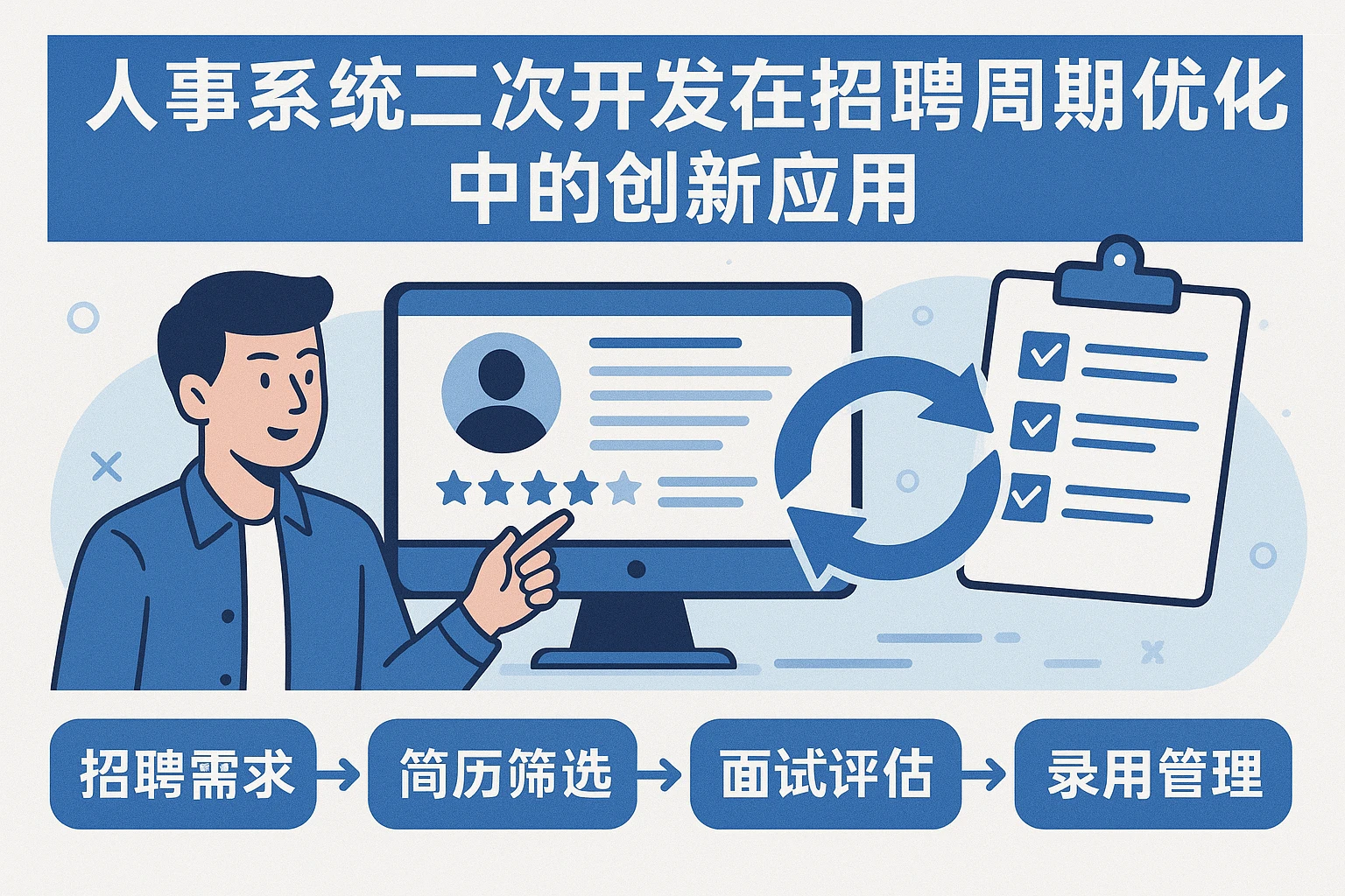 人事系统二次开发在招聘周期优化中的创新应用