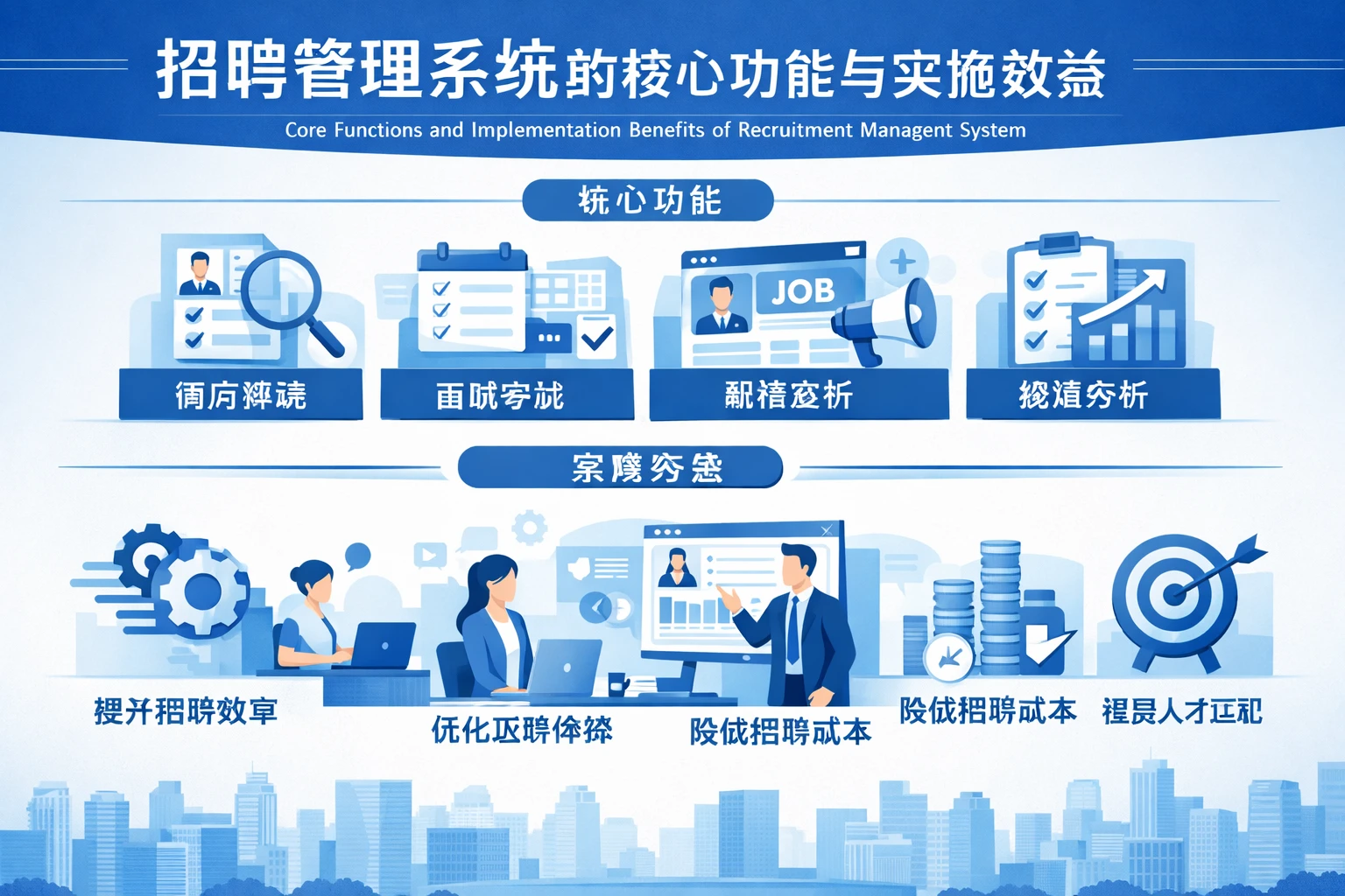 招聘管理系统的核心功能与实施效益
