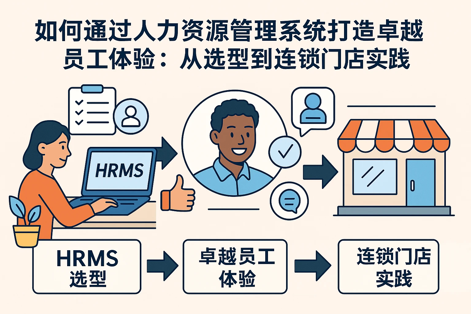 如何通过人力资源管理系统打造卓越员工体验:从选型到连锁门店实践