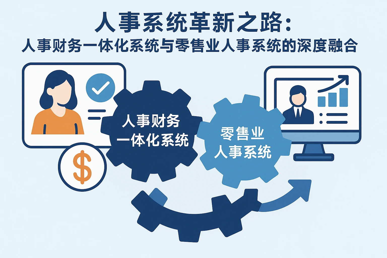 人事系统革新之路：人事财务一体化系统与零售业人事系统的深度融合