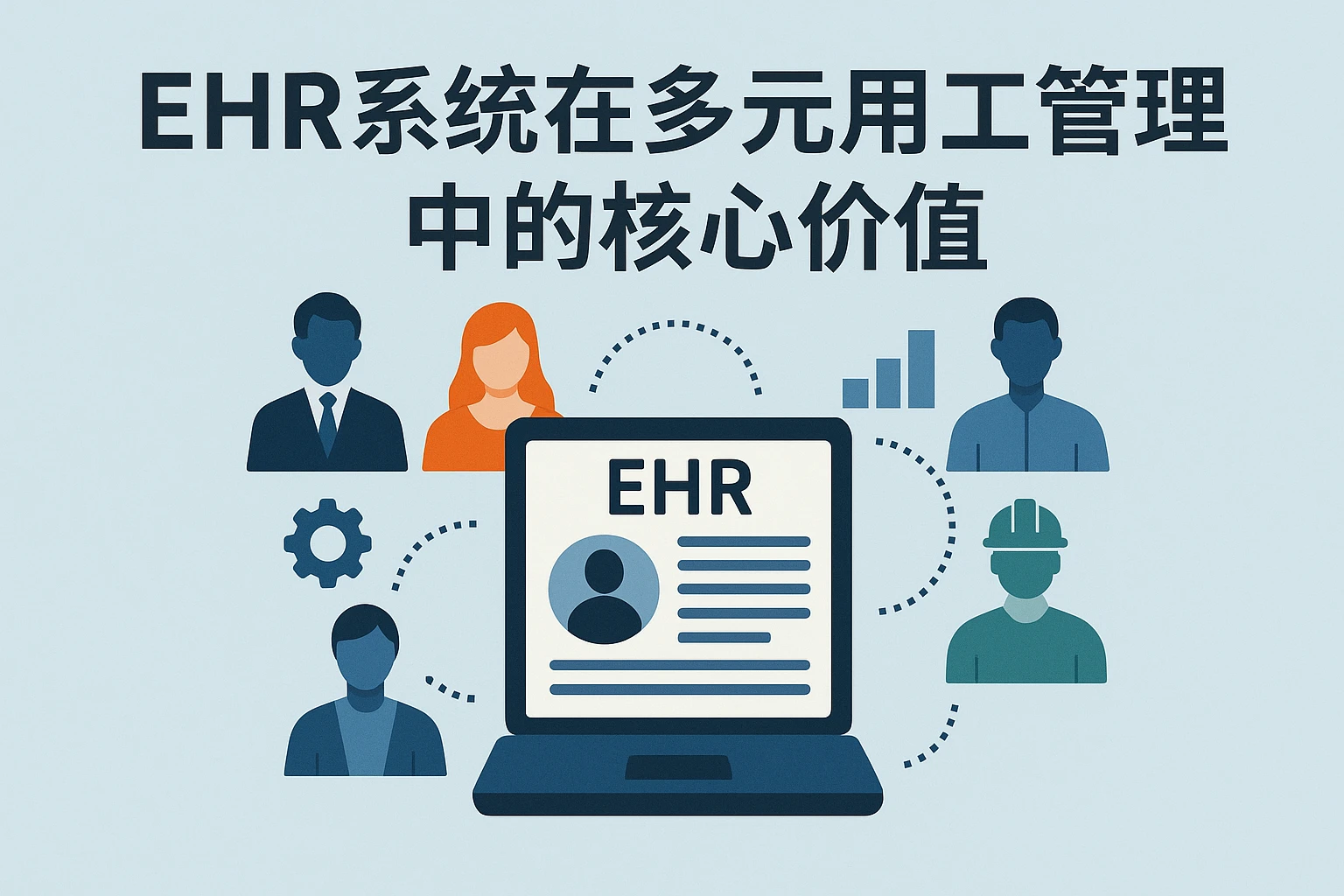 EHR系统在多元用工管理中的核心价值