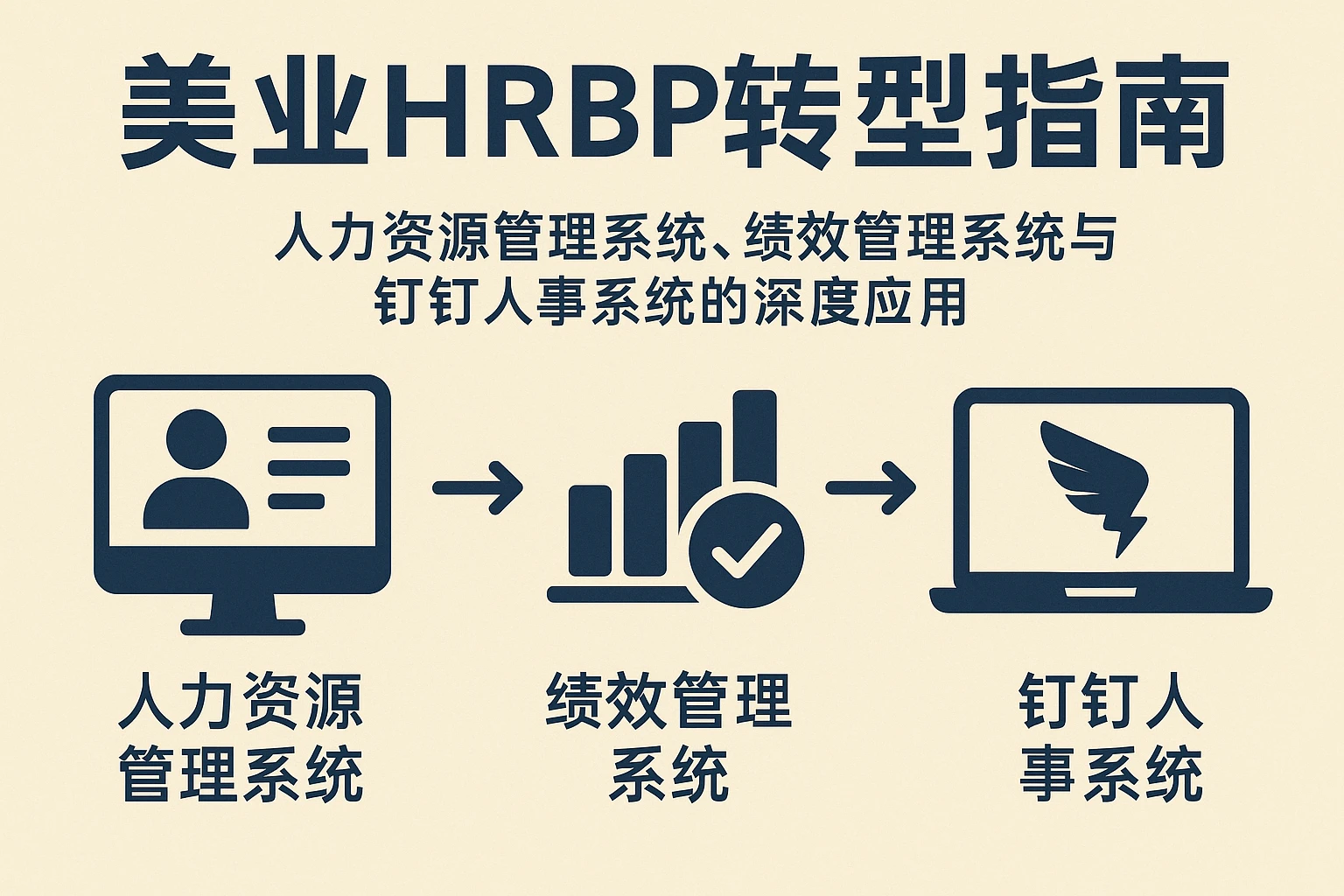 美业HRBP转型指南：人力资源管理系统、绩效管理系统与钉钉人事系统的深度应用