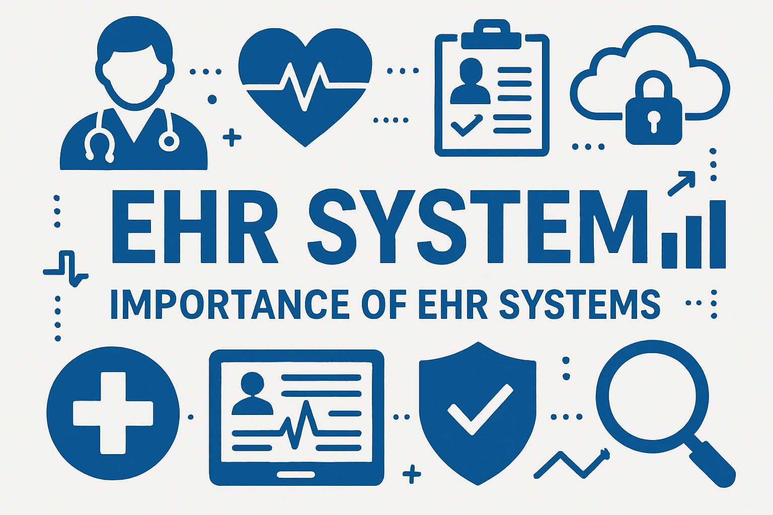 EHR系统的重要价值