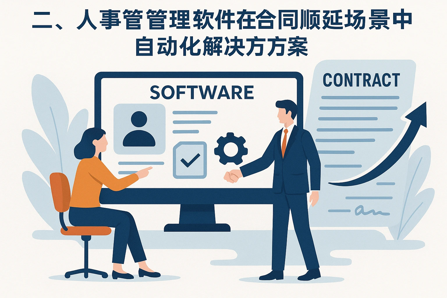 二、人事管理软件在合同顺延场景中的自动化解决方案