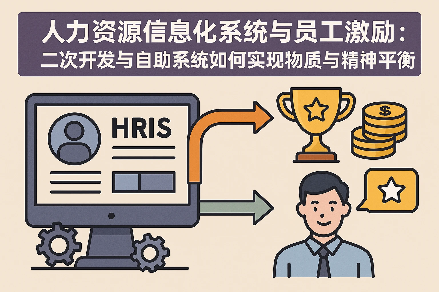 人力资源信息化系统与员工激励:二次开发与自助系统如何实现物质与精神平衡