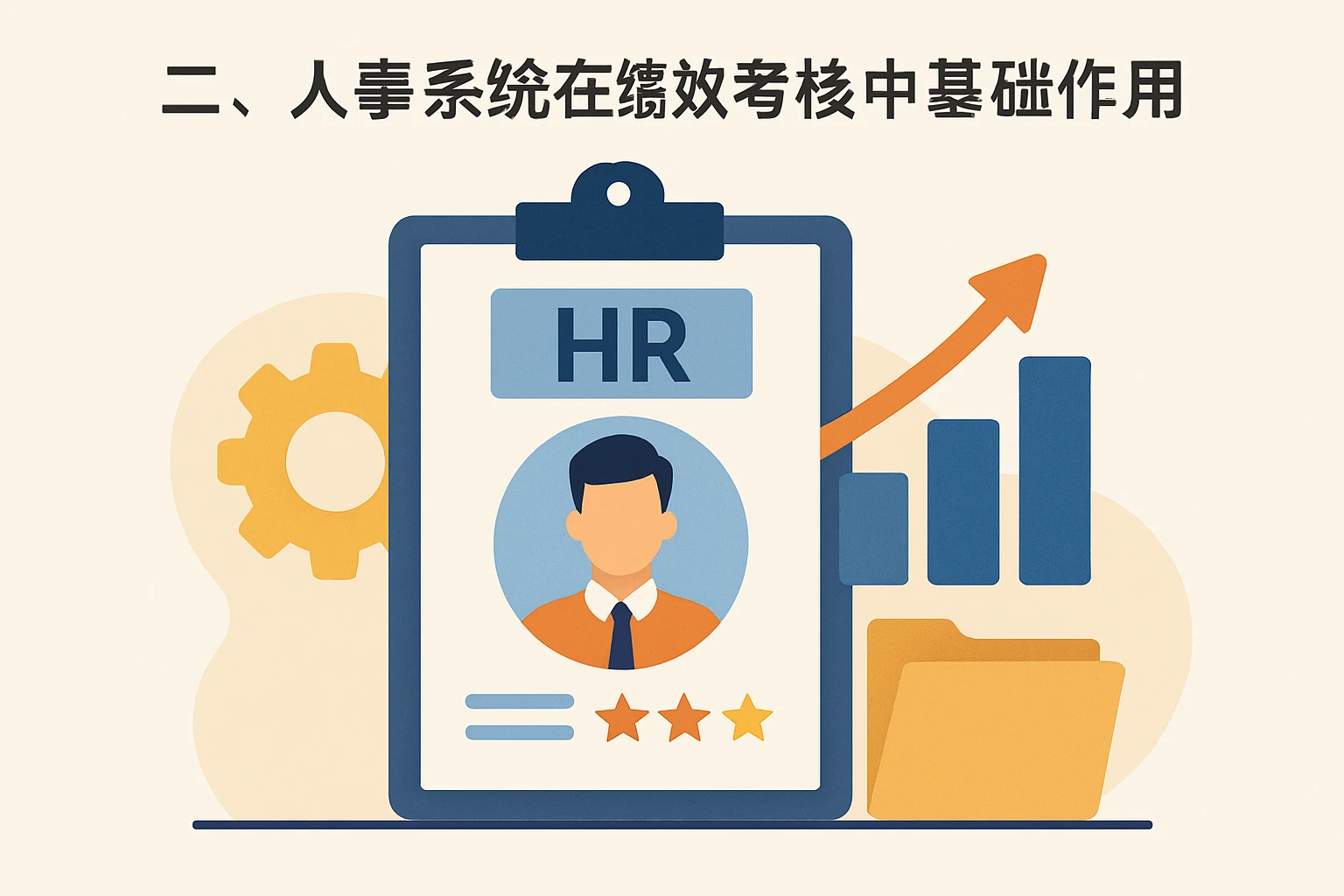 二、人事系统在绩效考核中的基础作用