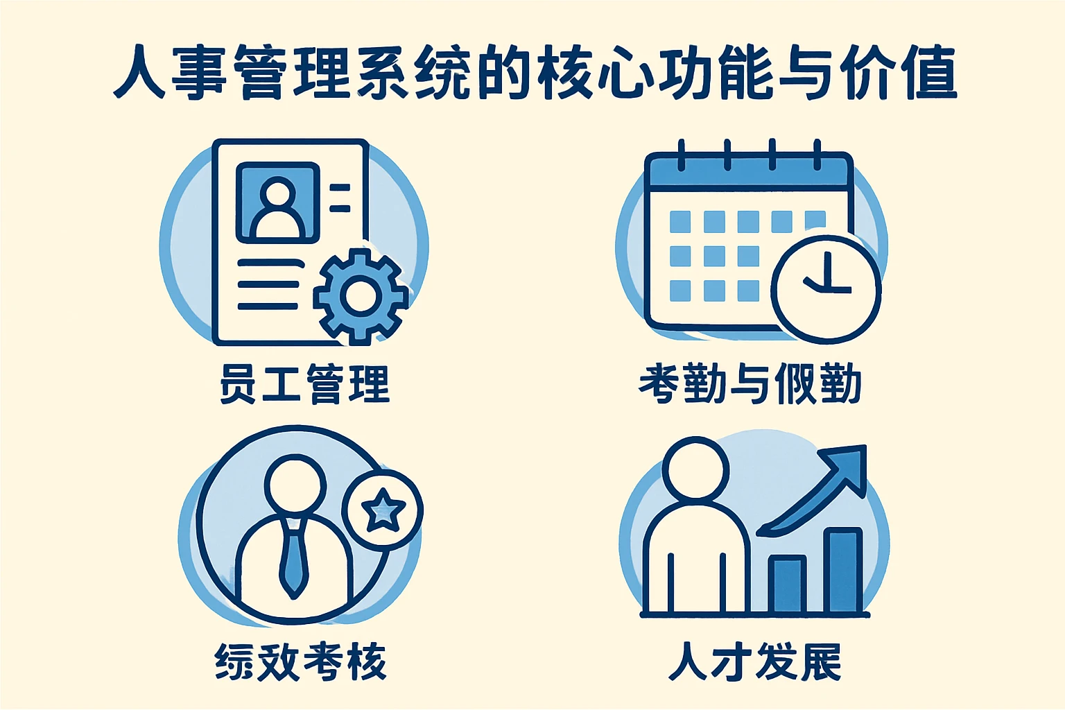人事管理系统的核心功能与价值