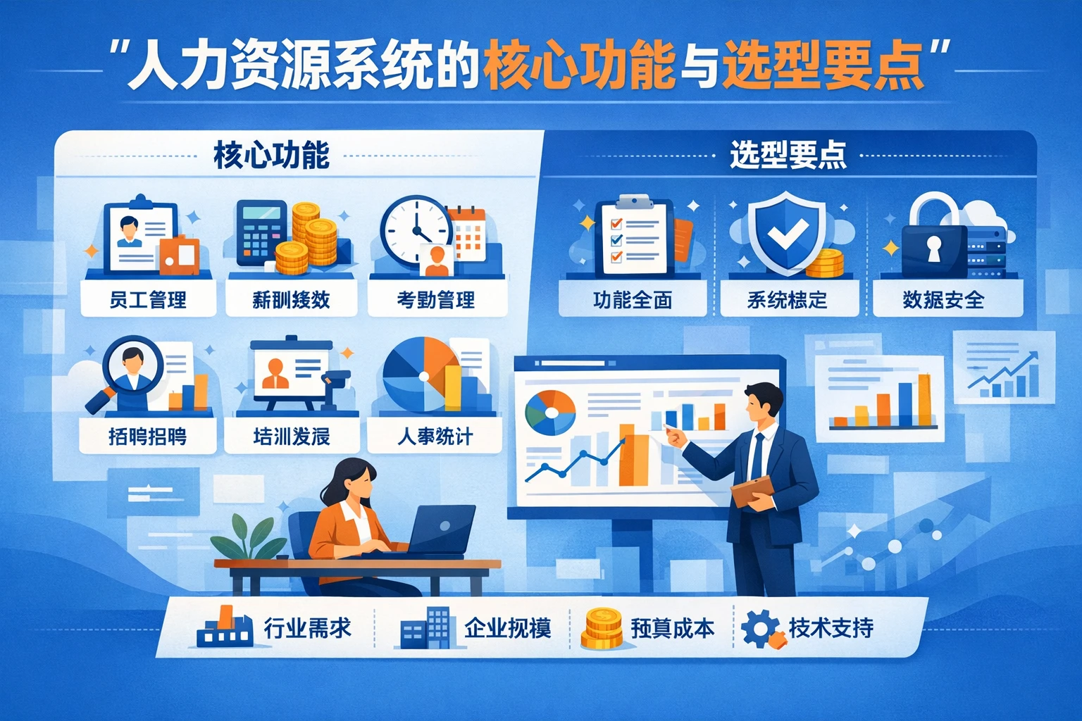 人力资源系统的核心功能与选型要点
