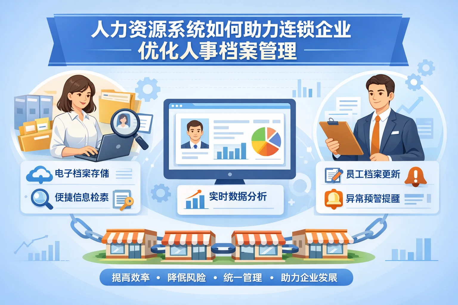 人力资源系统如何助力连锁企业优化人事档案管理