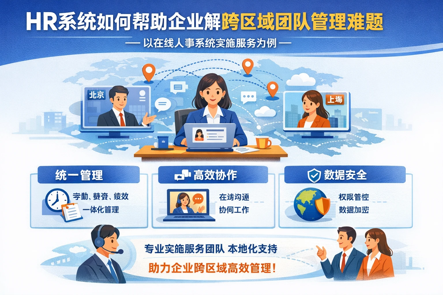 HR系统如何帮助企业解决跨区域团队管理难题——以在线人事系统实施服务为例