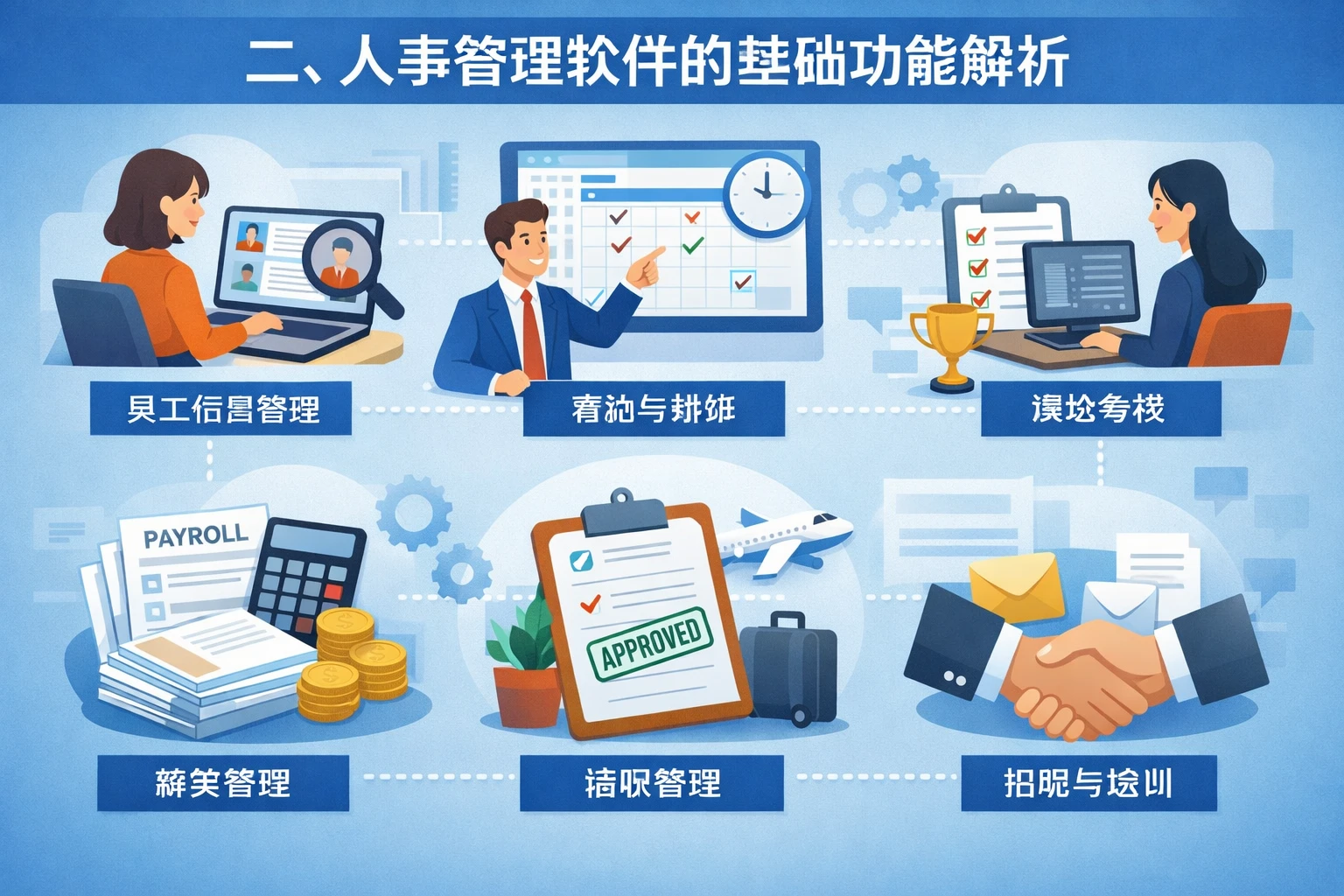 二、人事管理软件的基础功能解析