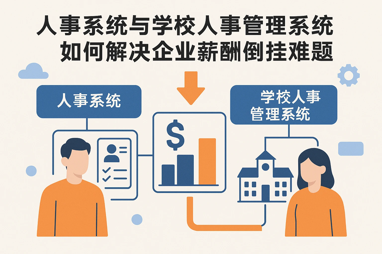 人事系统与学校人事管理系统如何解决企业薪酬倒挂难题