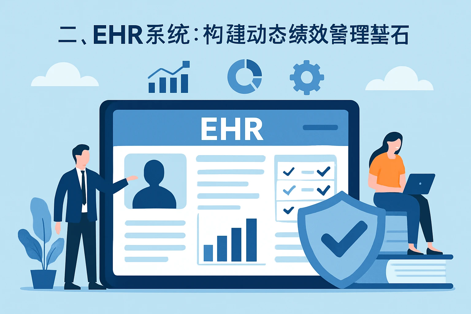 二、EHR系统：构建动态绩效管理基石