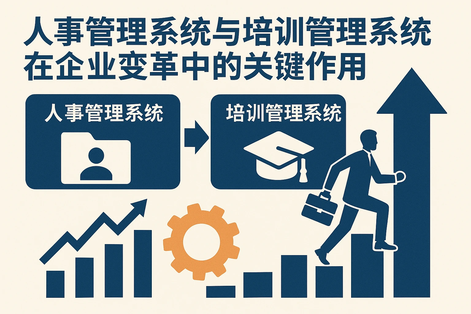人事管理系统与培训管理系统在企业变革中的关键作用