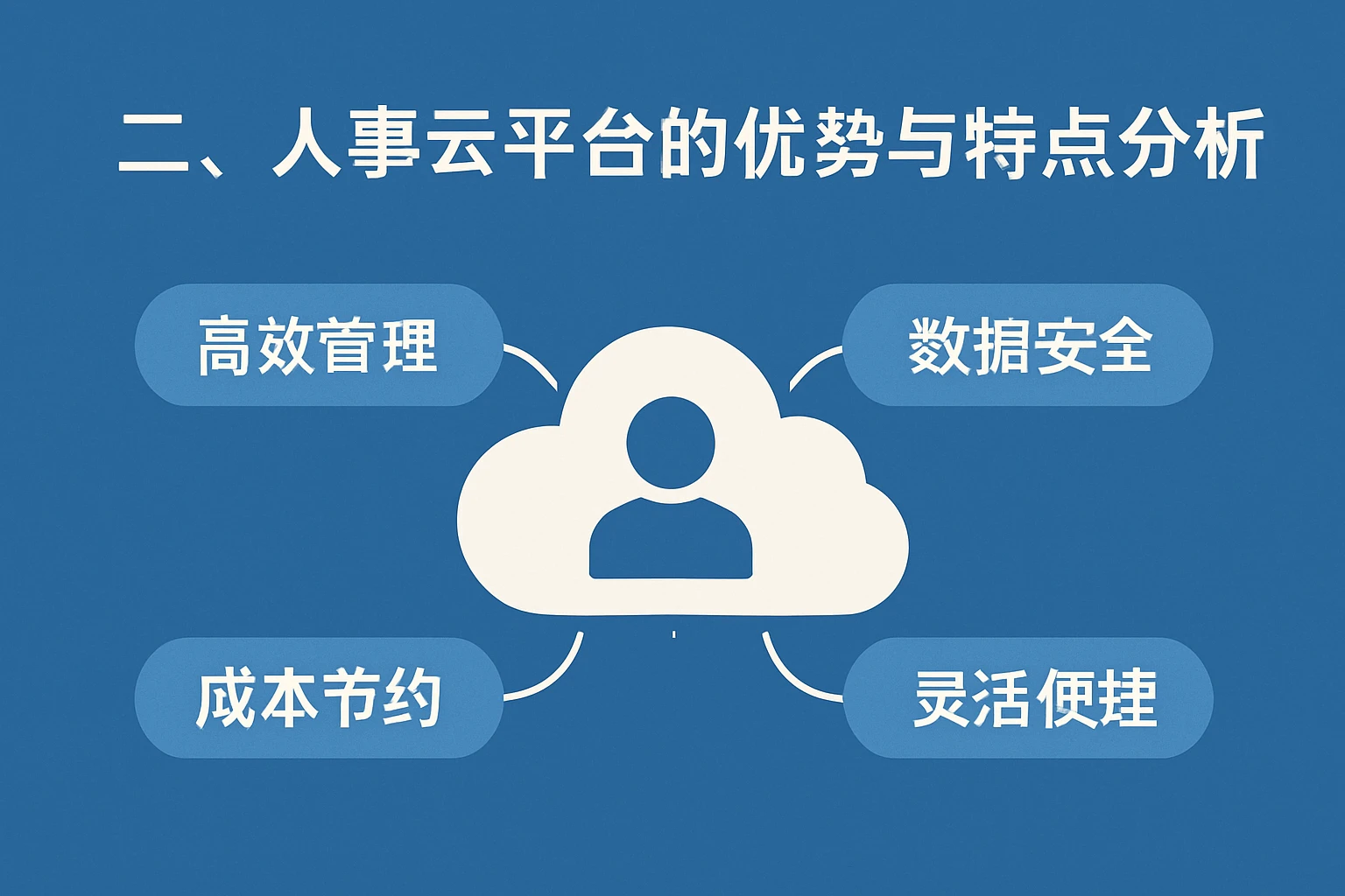 二、人事云平台的优势与特点分析