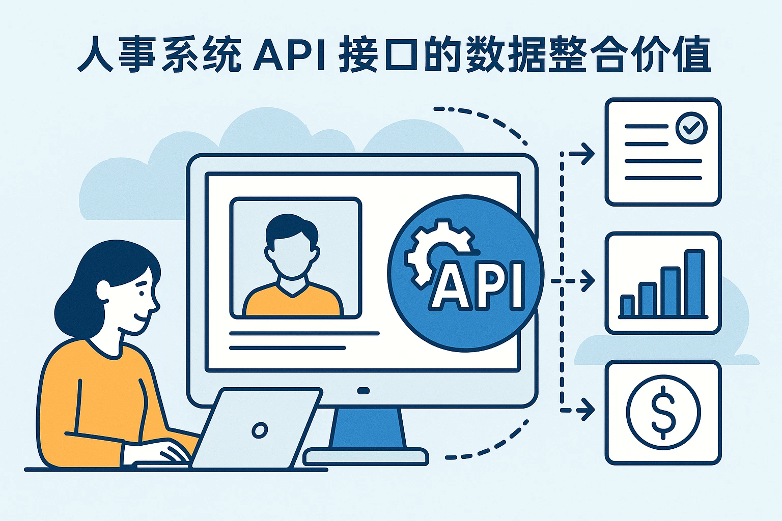 人事系统API接口的数据整合价值