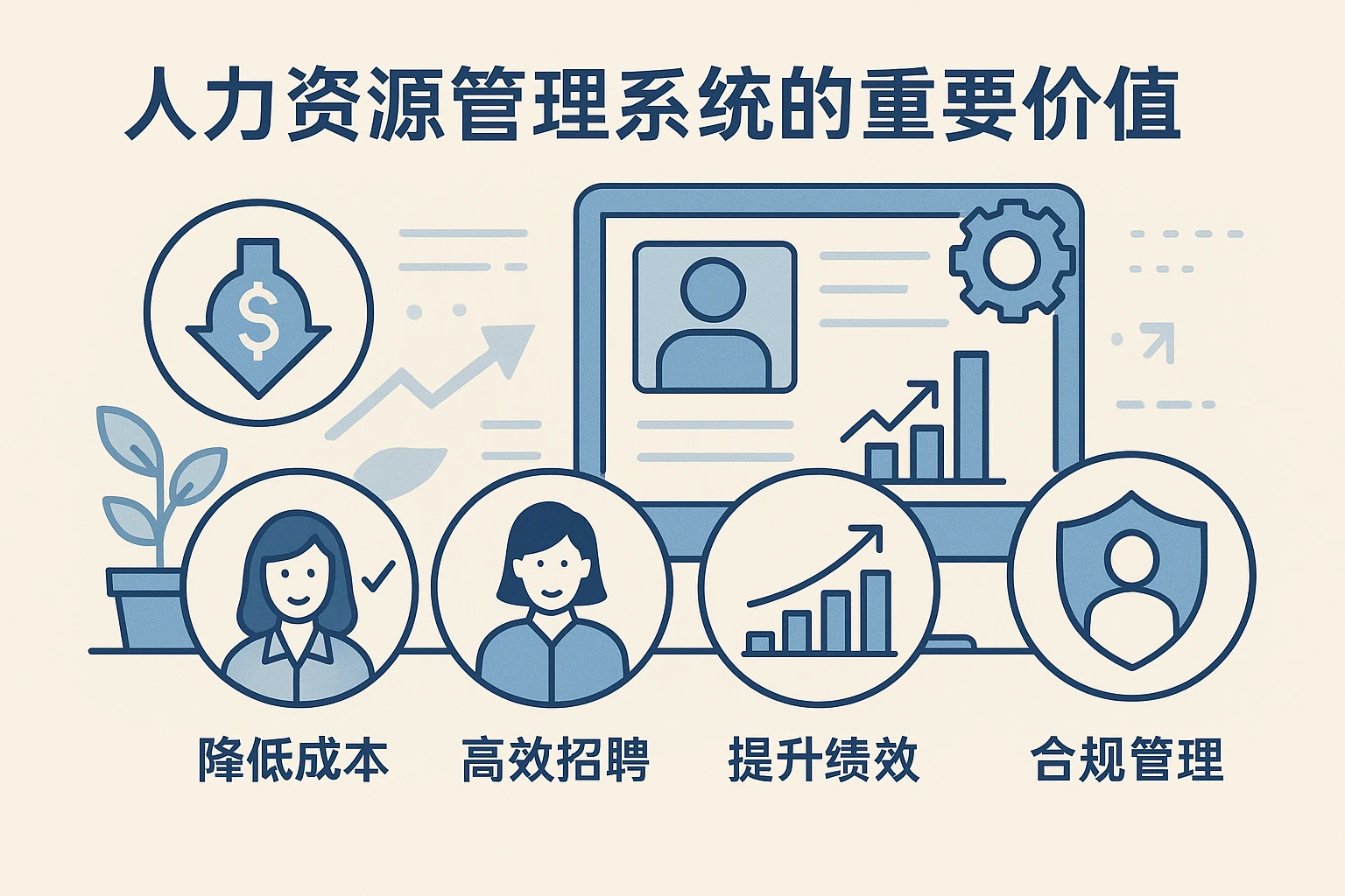 人力资源管理系统的重要价值