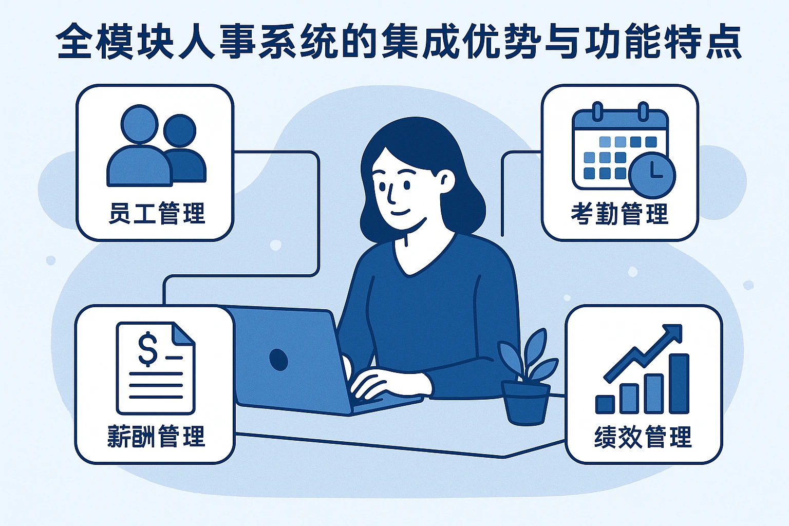 全模块人事系统的集成优势与功能特点