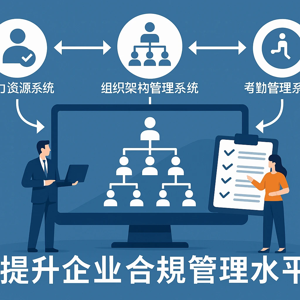 优化人力资源系统、组织架构管理系统与考勤管理系统,提升企业合规管理水平