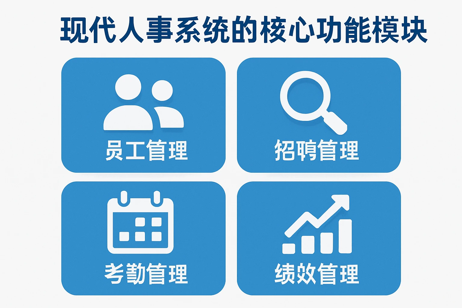 现代人事系统的核心功能模块