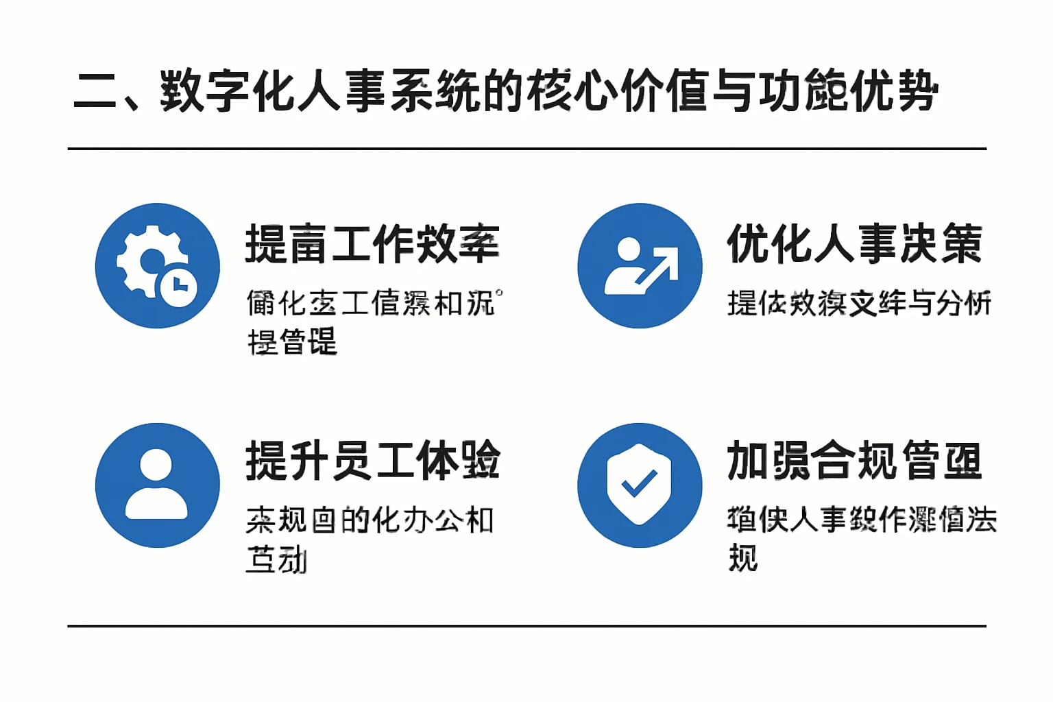 二、数字化人事系统的核心价值与功能优势