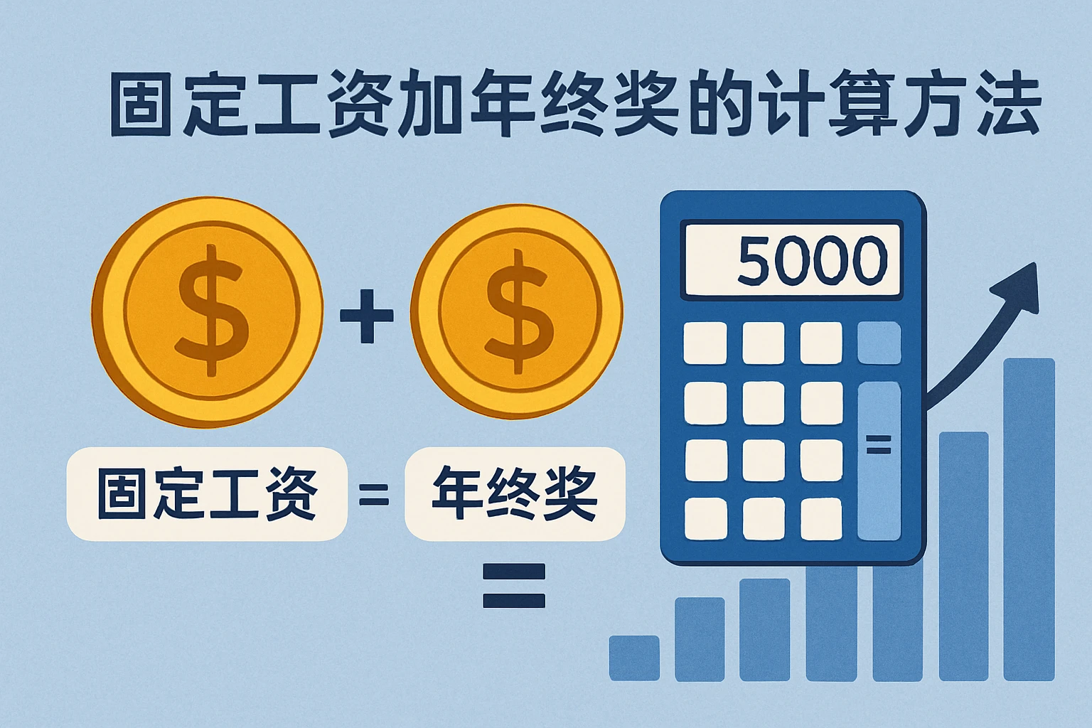 固定工资加年终奖的计算方法
