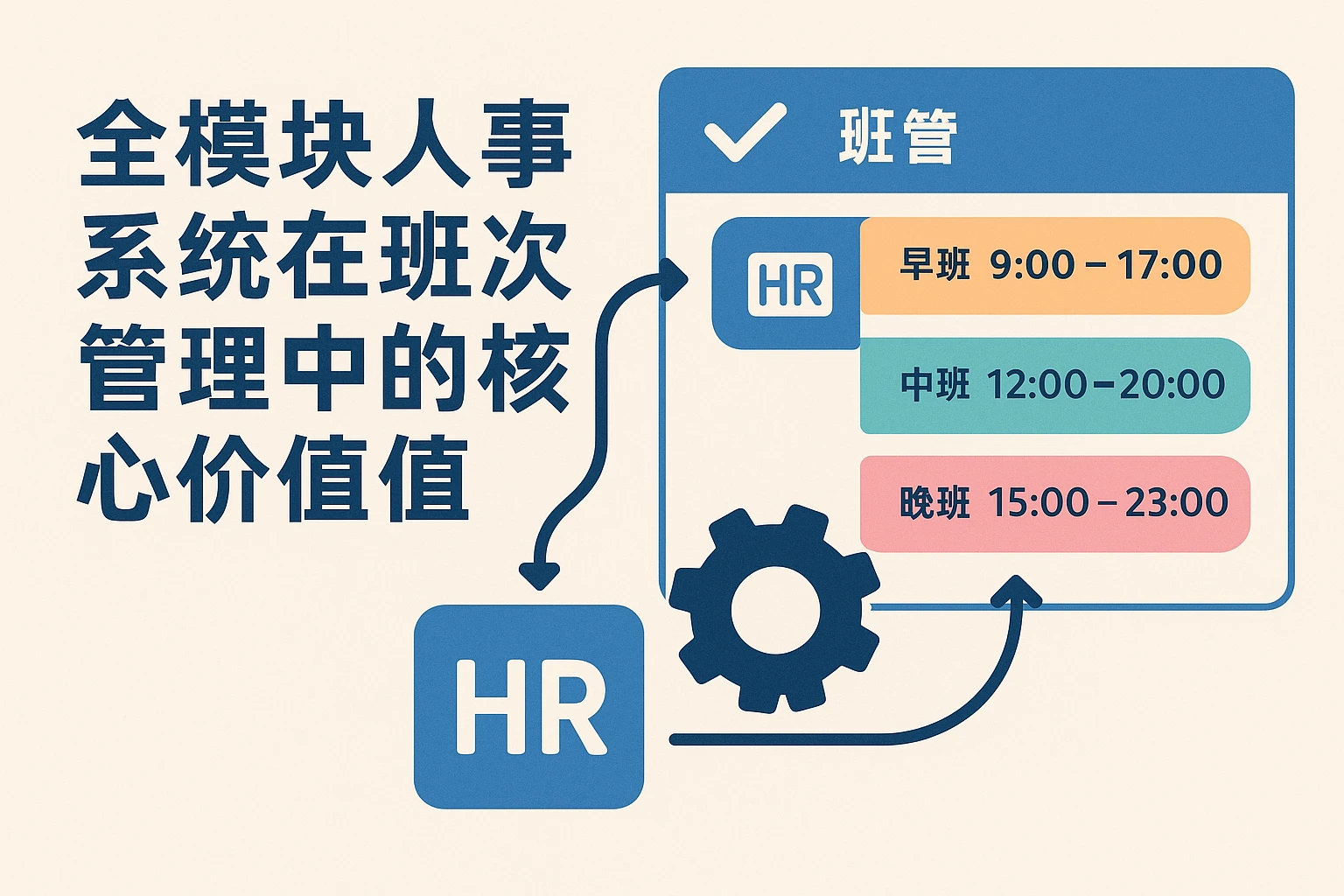 全模块人事系统在班次管理中的核心价值