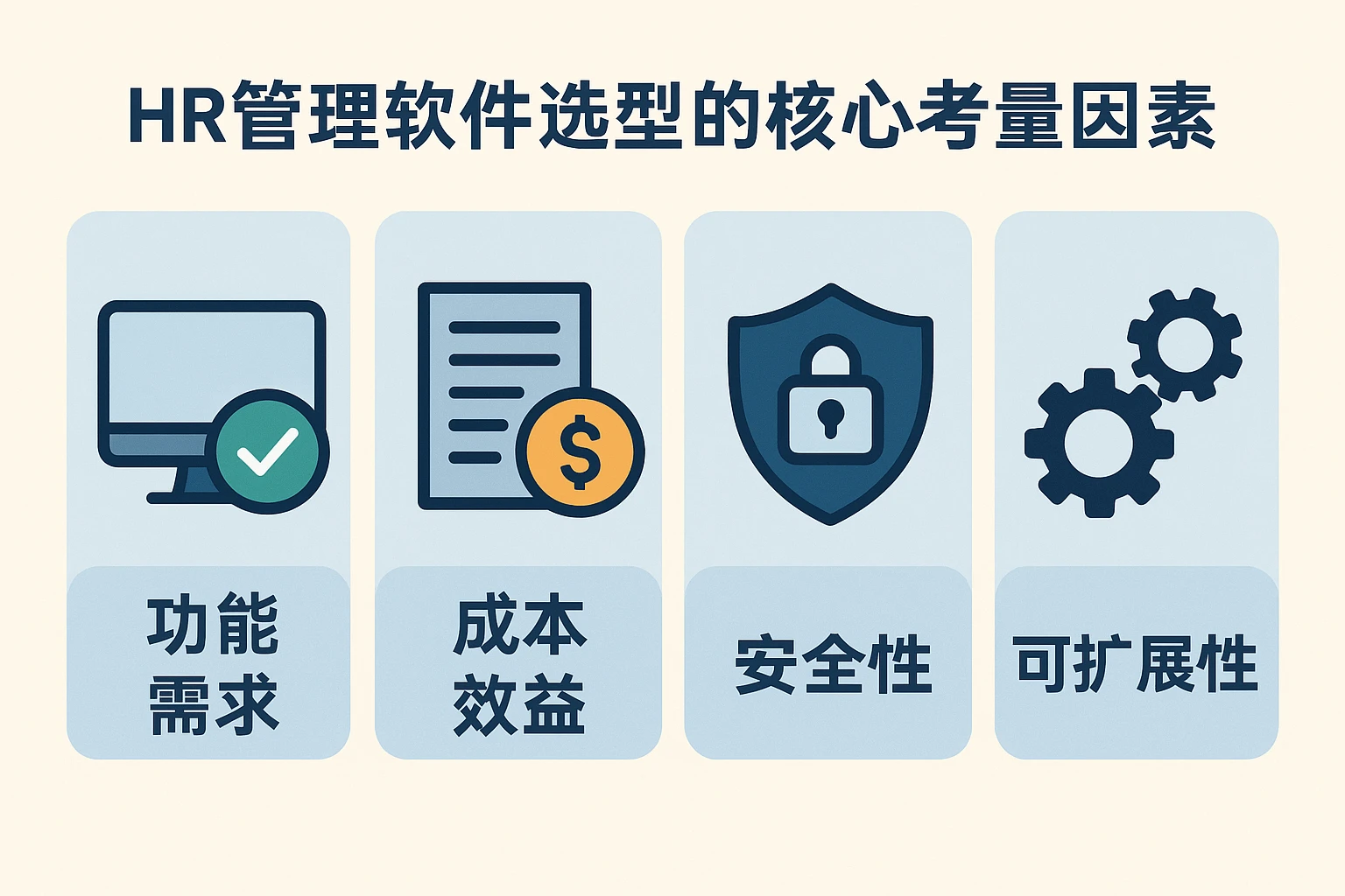 HR管理软件选型的核心考量因素