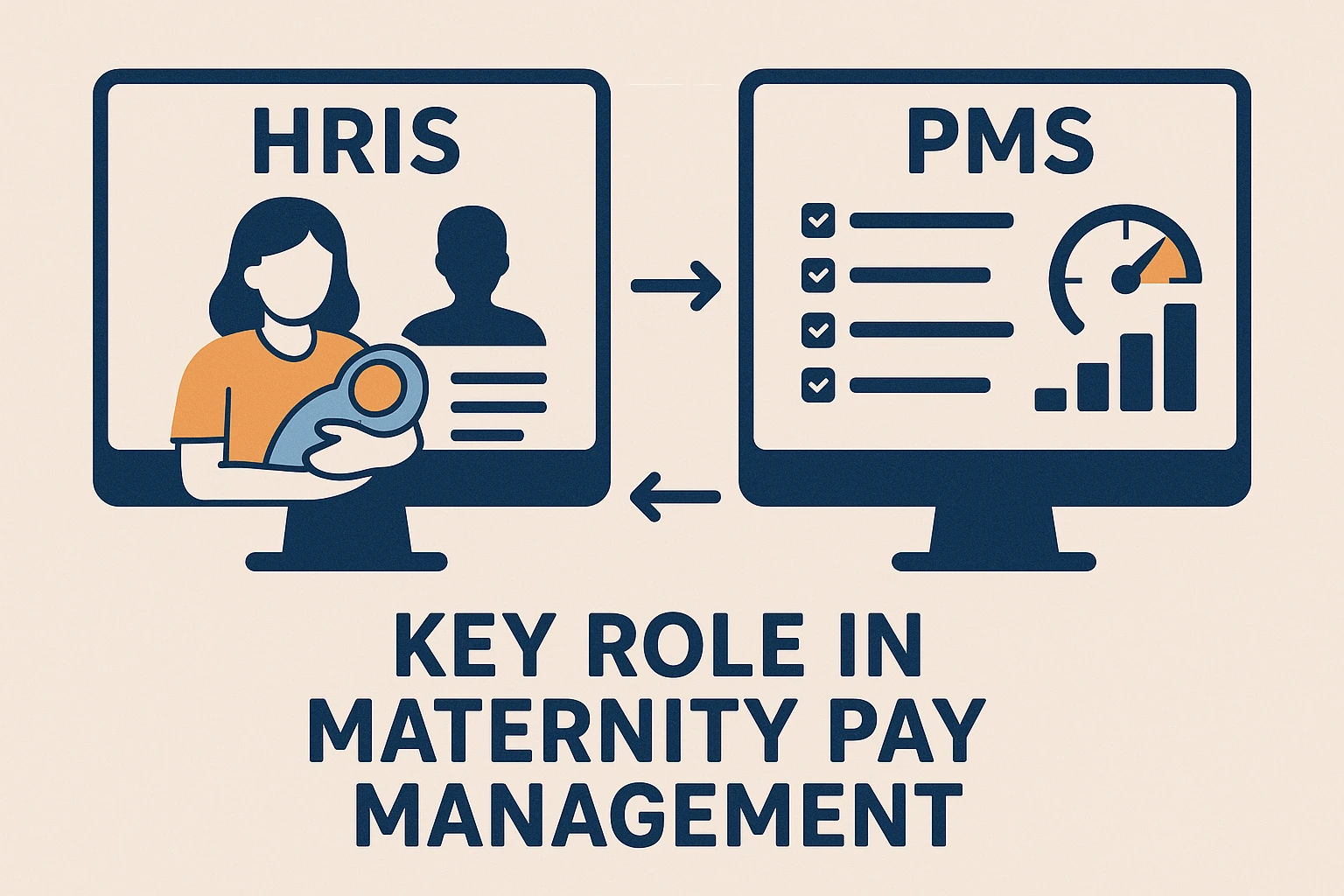 智能人事系统与绩效考评系统在产假工资管理中的关键作用