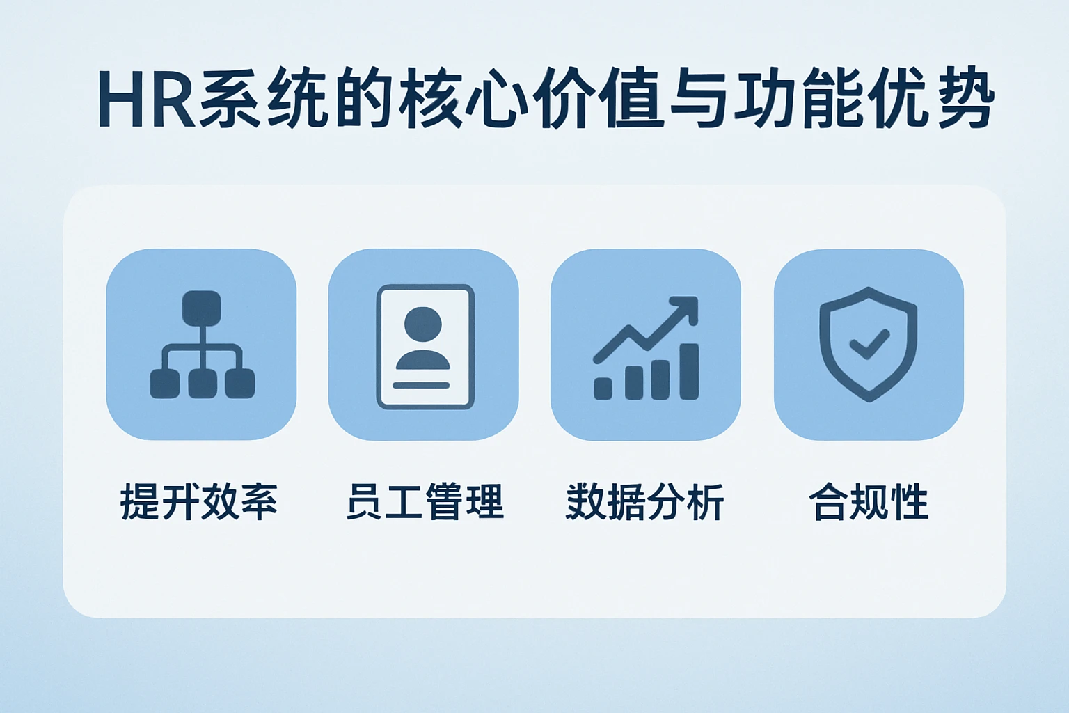 HR系统的核心价值与功能优势