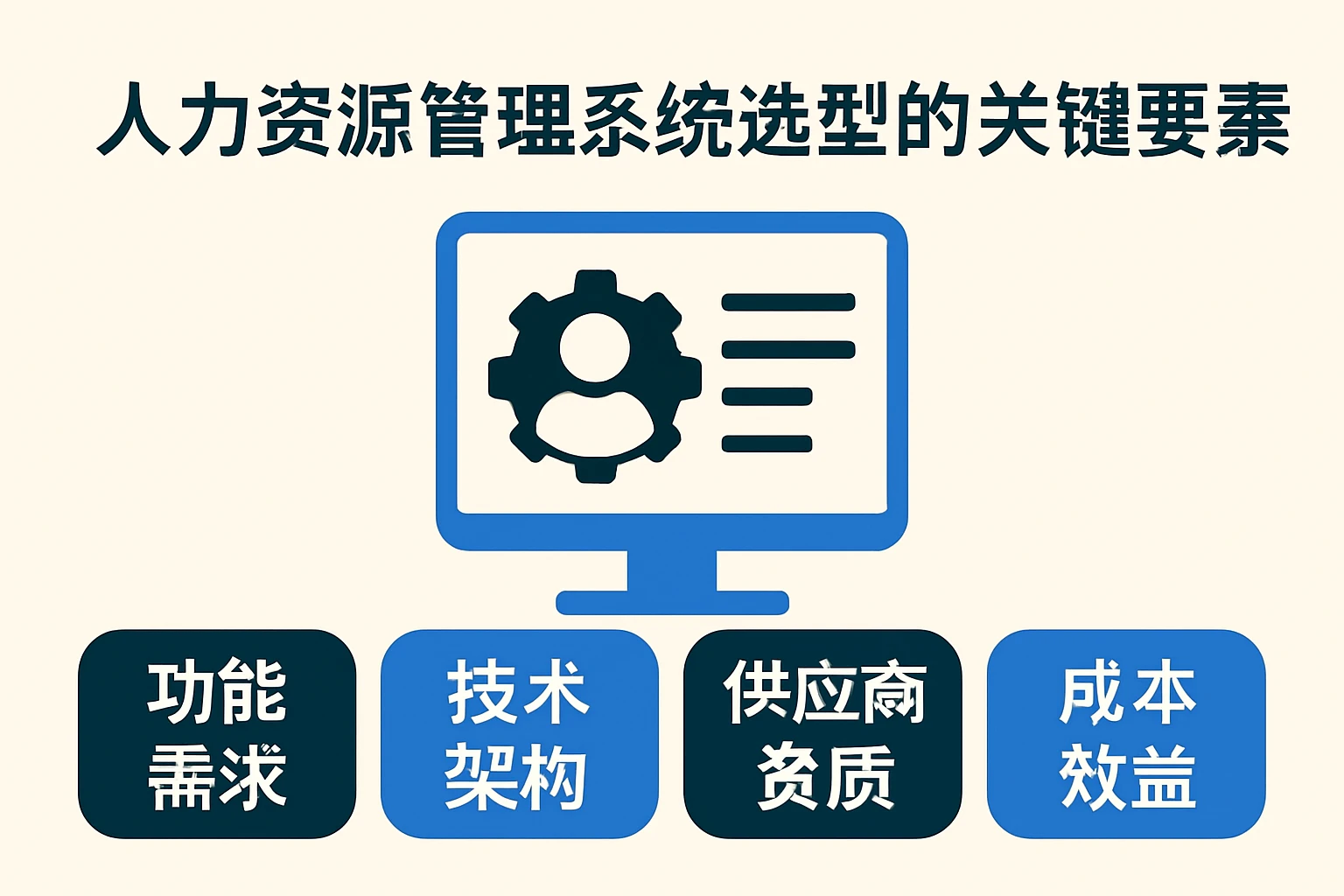 人力资源管理系统选型的关键要素